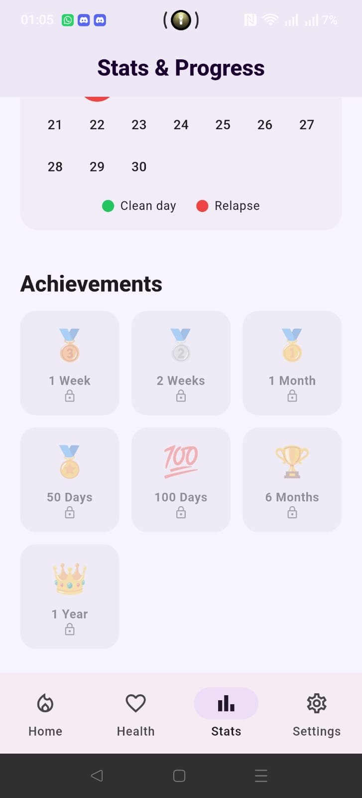 Achievements and Badges