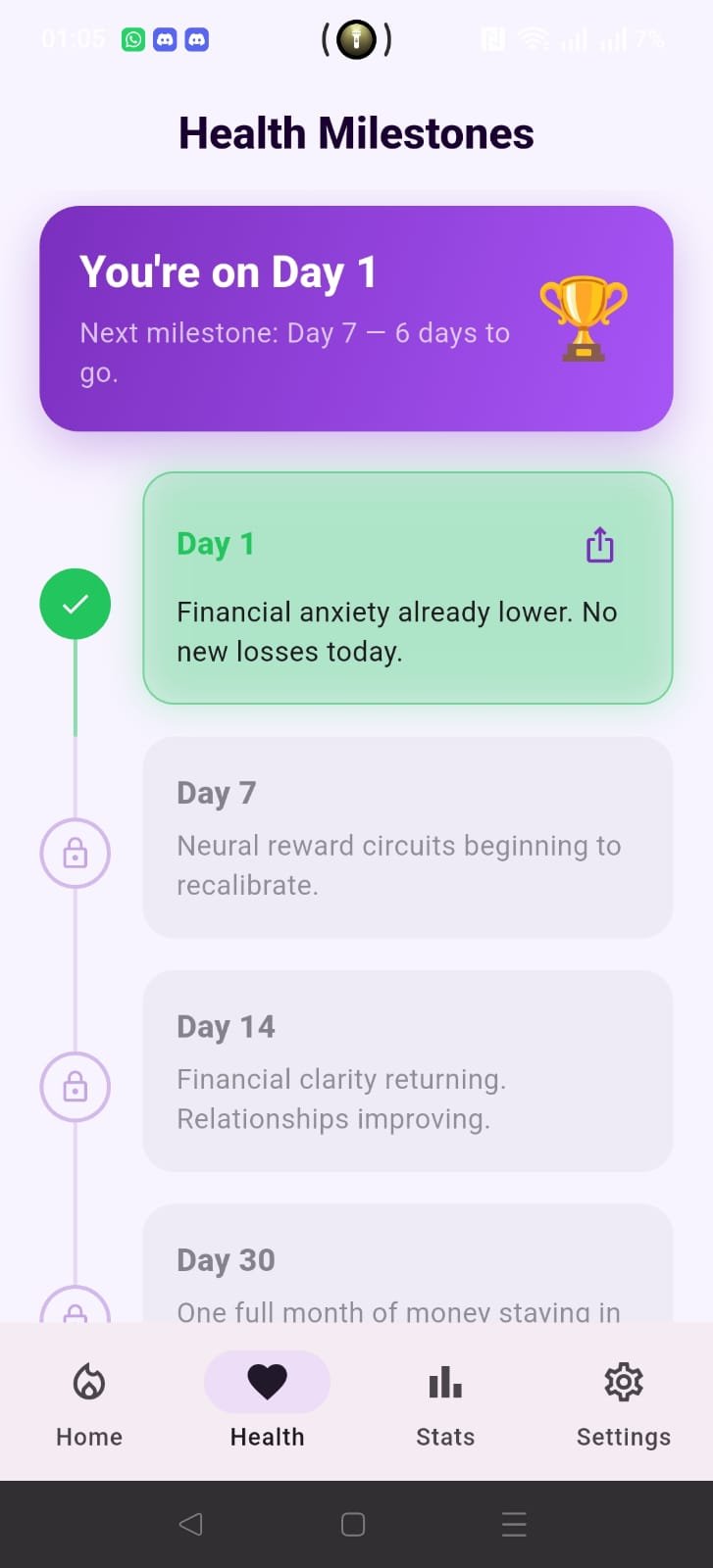 Health Milestones Screen