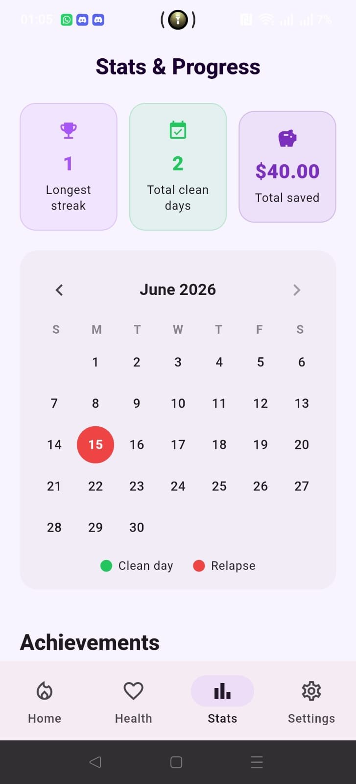 Stats and Progress Screen